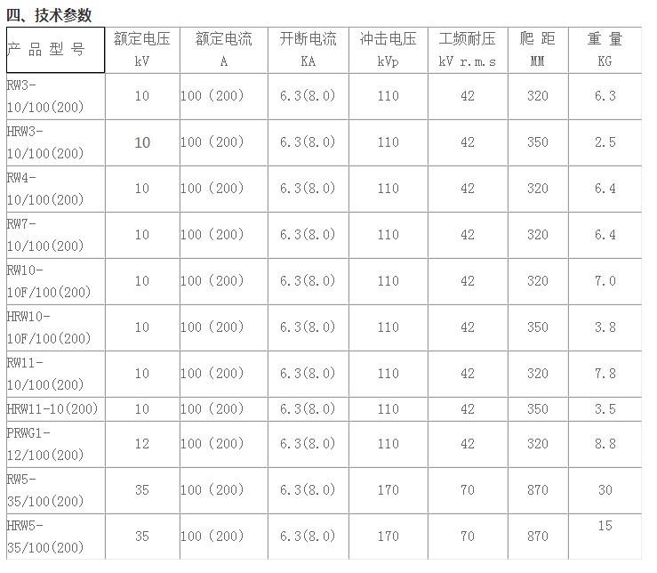 西安断路器公司