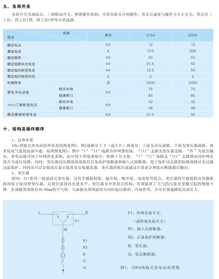 西安崎岖压成套电器厂家